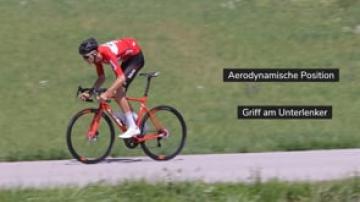 Preview image for the video &quot;Rennrad_Technik4_Sprint&quot;.